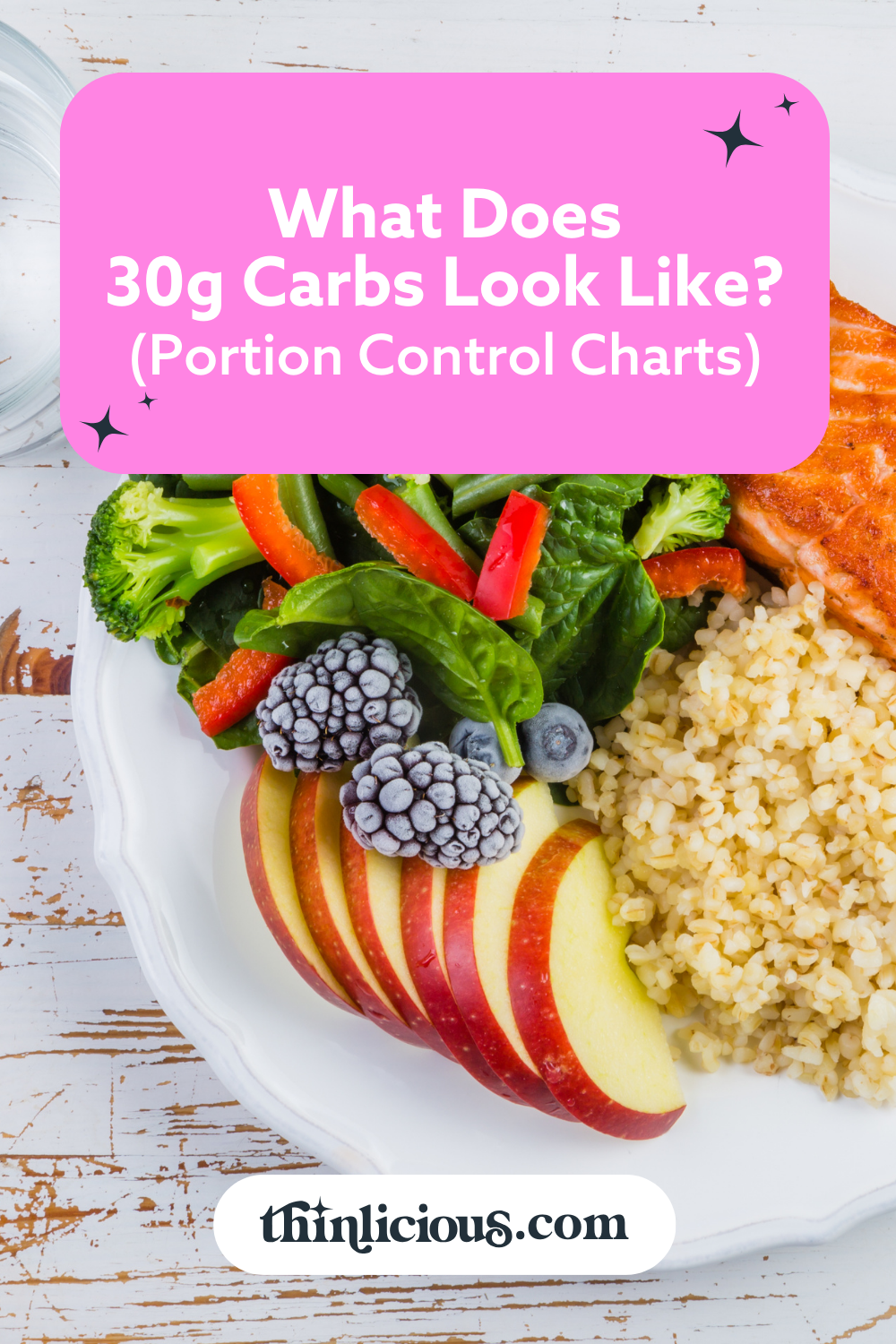 What Does G Carbs Look Like Portion Control Charts Thinlicious