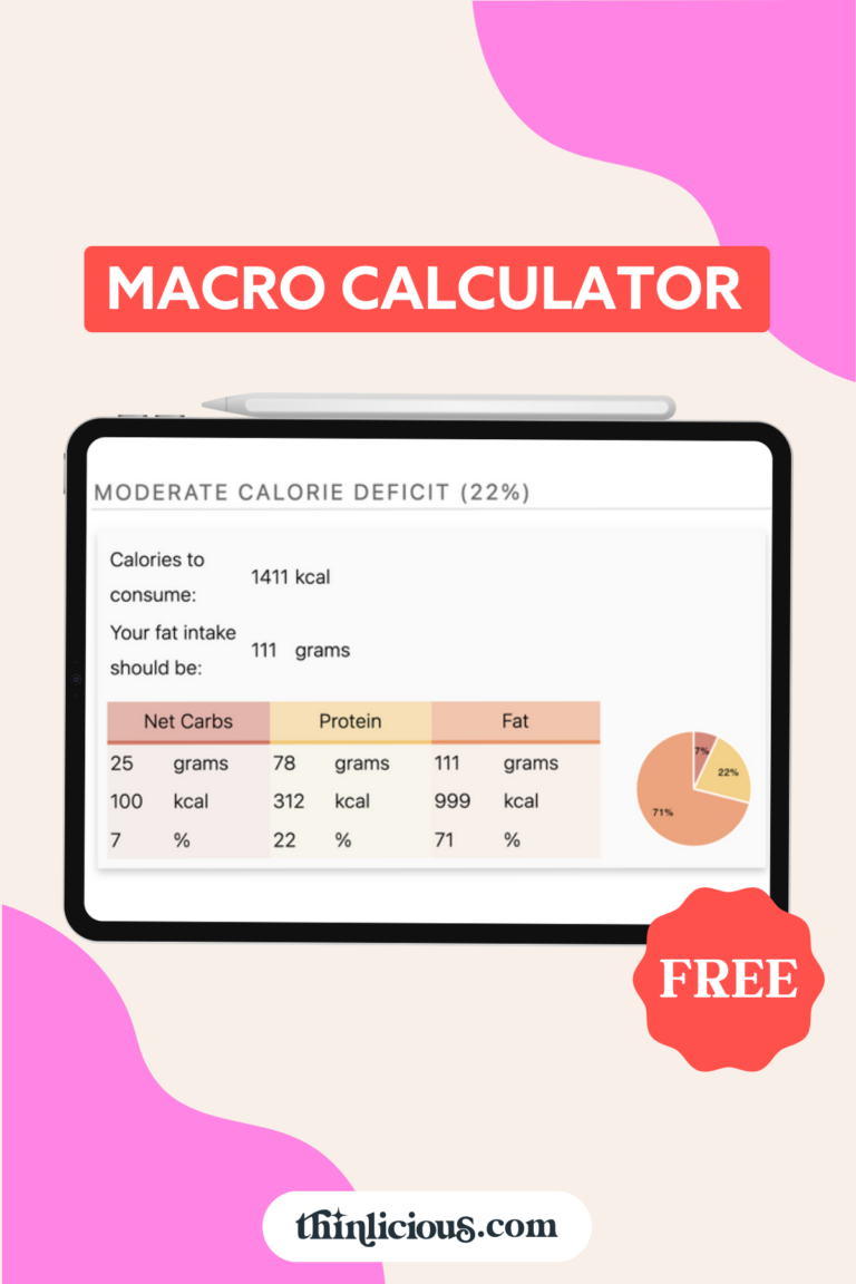 Free Macro Calculator Keto Calculator Thinlicious