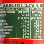 Low carb food labels