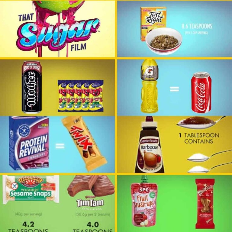 That Sugar Film (Sugar Infographics)