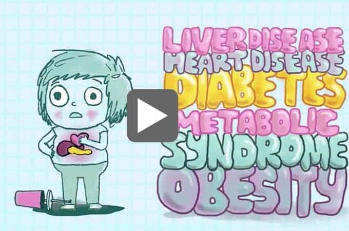 A must watch - Sugar Is Killing Us is a cute way to understand how sugar is so harmful, and how to stop it. | ditchthecarbs.com