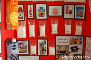A sugar science fair project on a presentation board