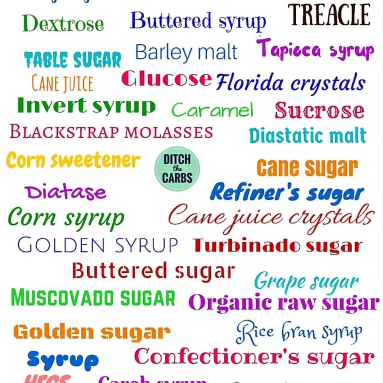 50 Names Of Sugar (You Need To Know)