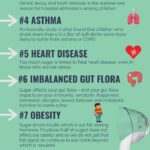 Top 10 reasons why sugar is bad for us (PLUS 20 more).