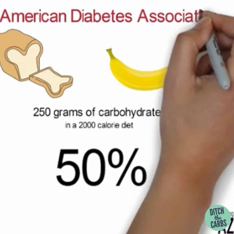 How To Eat For Diabetes (VIDEO)