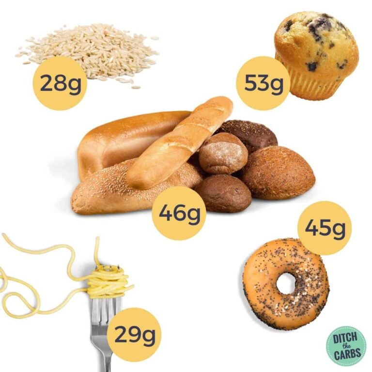 The Ultimate Guide To Carbs In Beige Foods