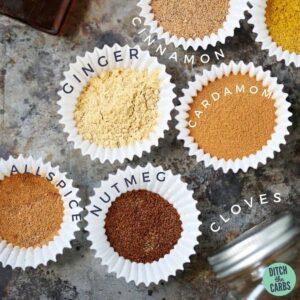 ingredients to make homemade pumpkin pie spice