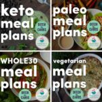 Easy low carb and keto meal plans done for you. Take the stress out of meal planning and be successful at living low carb and keto - the easy way. #keto #lowcarb #mealplanning #sugarfree #glutenfree