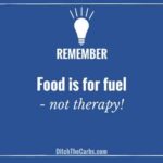 Graphic showing food is for fuel not therapy