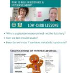 Pinterest image showing two women having an interview and a diagram of hyperinsulinemia