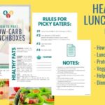 Ultimate low-carb lunchbox book guide