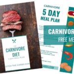 Carnivore meal plan
