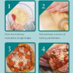FatHead Pizza recipe 3