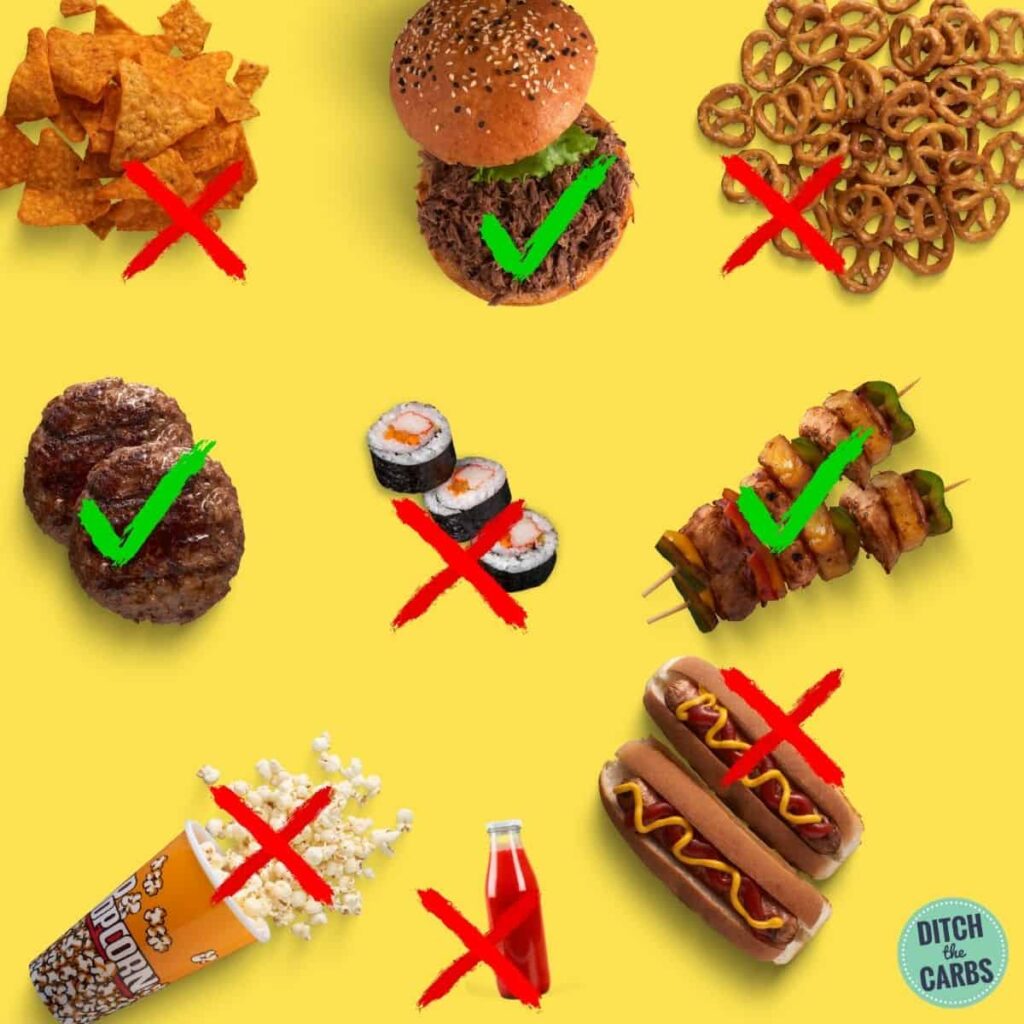 collage of keto fast foods to enjoy or avoid