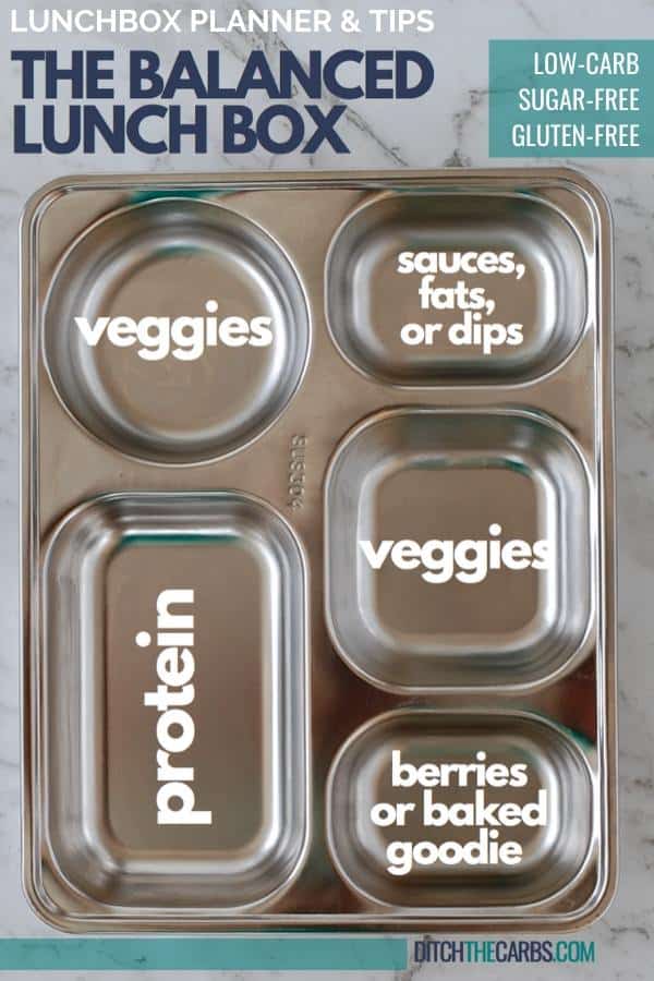 Quick Easy Healthy Lunch Boxes (FREE Planner) - Thinlicious
