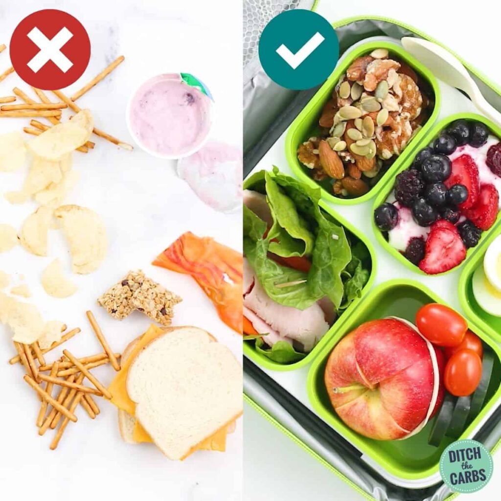 2 lunchboxes showing a high-carb versus a low-carb lunchbox items