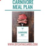 free carnivore meal plan