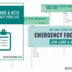 Get your low-carb and keto emergency food lists - be prepared.