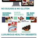 21 Easy Healthy Low-Carb Sweet Treats Cookbook