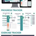 This works! Food And Carb Tracker. Progress tracker. Exercise tracker.