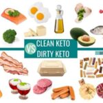 Pictures of junk food and healthy keto food