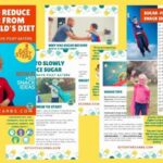 collage of cover page and inside pages for the free eBook "How to reduce sugar from your child's diet"