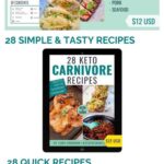 pinterest graphic for Keto Carnivore Cookbook