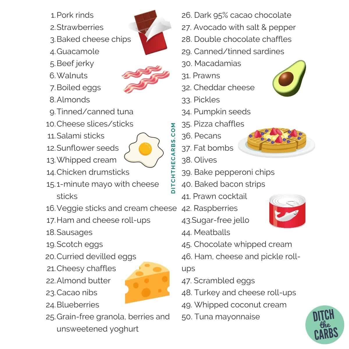 Keto On-the-go Snacks