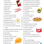 list to print showing 50 easy keto snacks