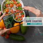 hands holding a phone for carb counting