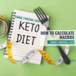 how to calculate macros with a book and pen