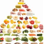 low fat diet pyramid of food groups