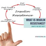 infographic showing what is insulin resistance and a finger pointing at words on a whiteboard