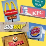collage of fast food icons on a yellow background