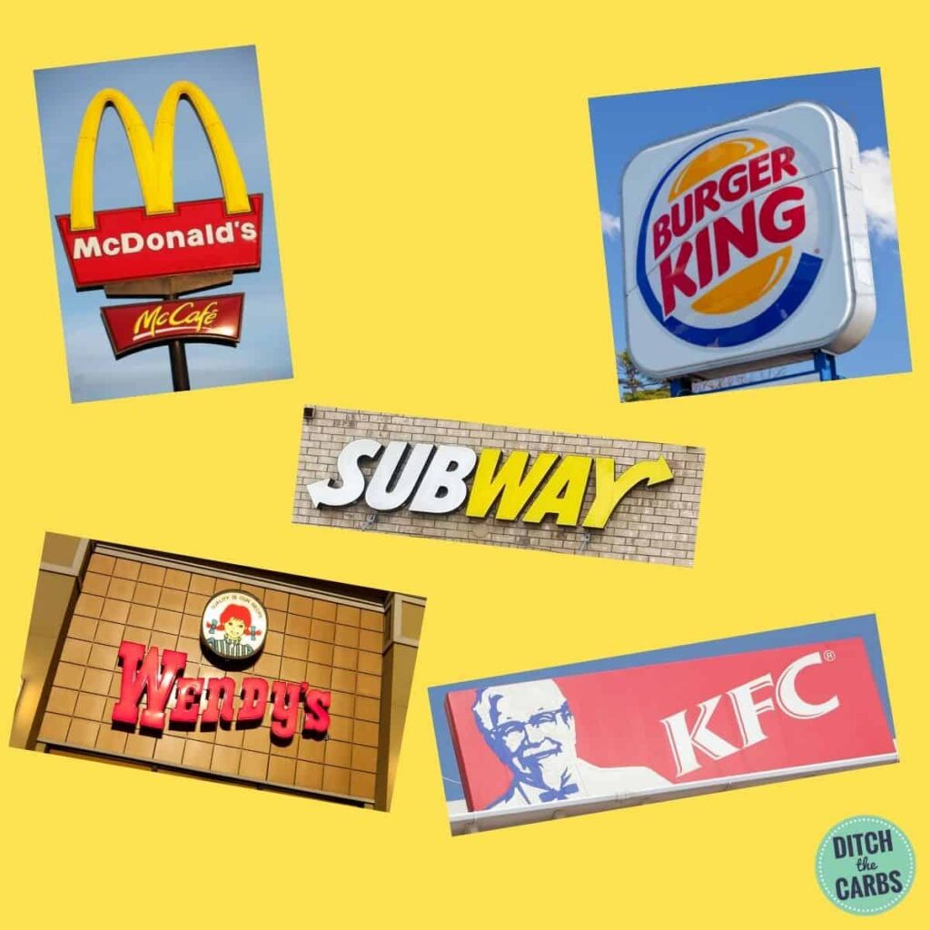 collage of fast food icons on a yellow background