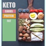 wooden chopping board with whole food and bar graph of keto macro nutrients