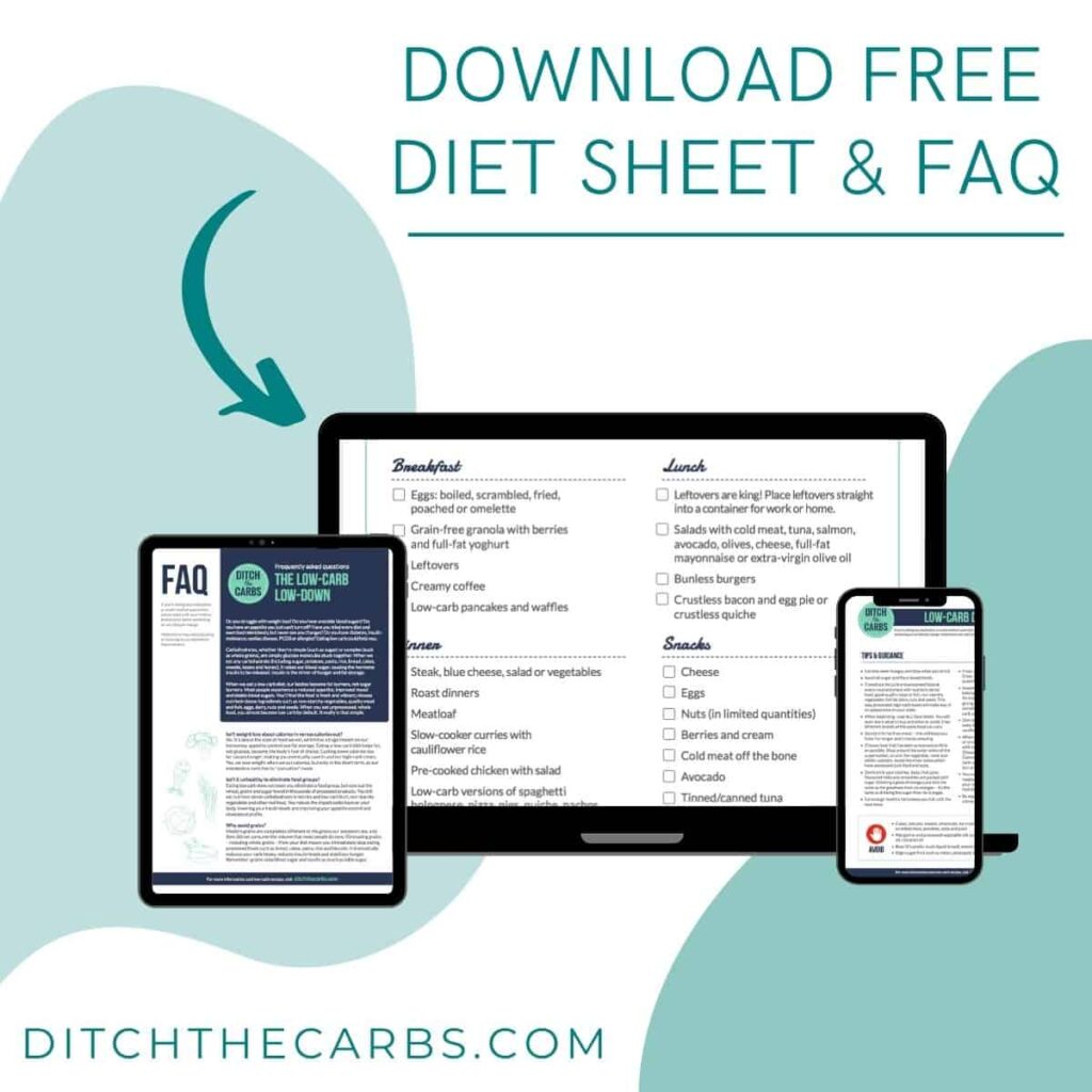 mockups of low-carb FAQ and diet sheet keto meal plan