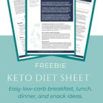 mockups of low-carb FAQ and diet sheet keto meal plan
