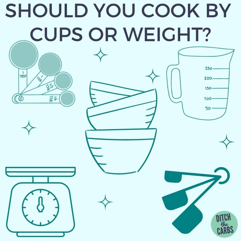 charts showing the best way to measure baking by cups or weight