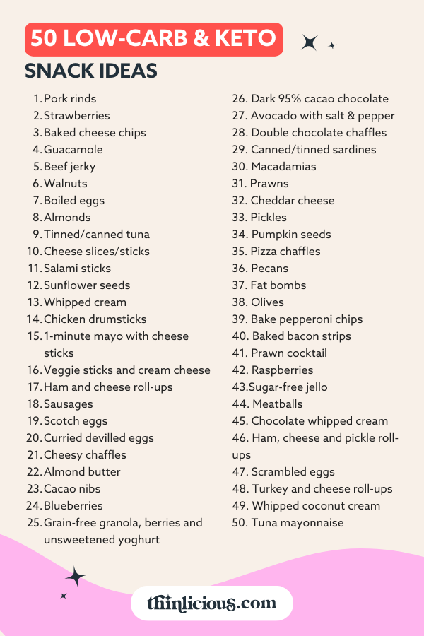 Image result for 10 Easy Keto Dinner Ideas Under 30 Mins infographics