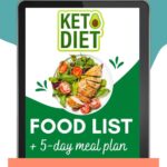 mockup of the keto diet food list on an ipad