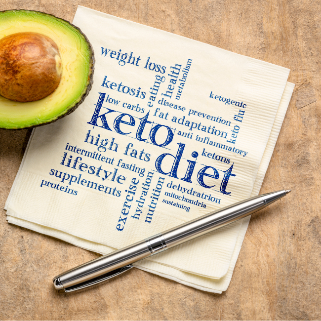 Keto A to Z: Our Essential Low-Carb Glossary