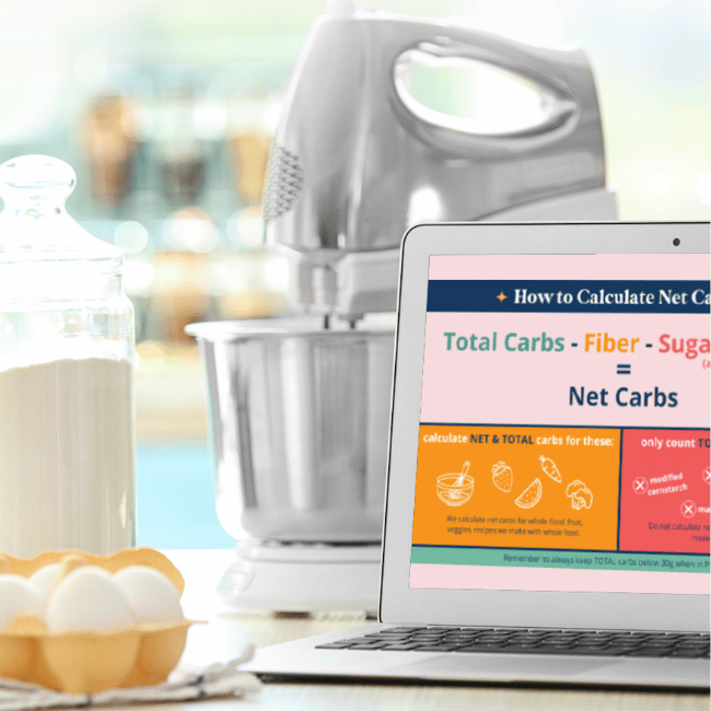 Everything You Need To Know About How To Calculate Carbs With Thinlicious