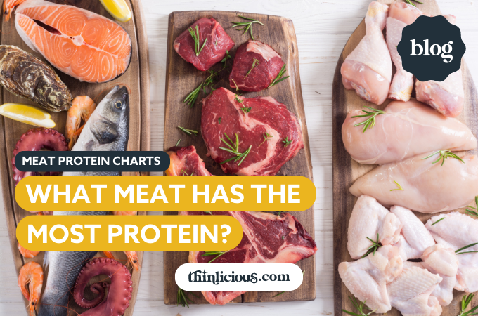Meat Protein Charts (What Meat Has the Most Protein?) - Thinlicious