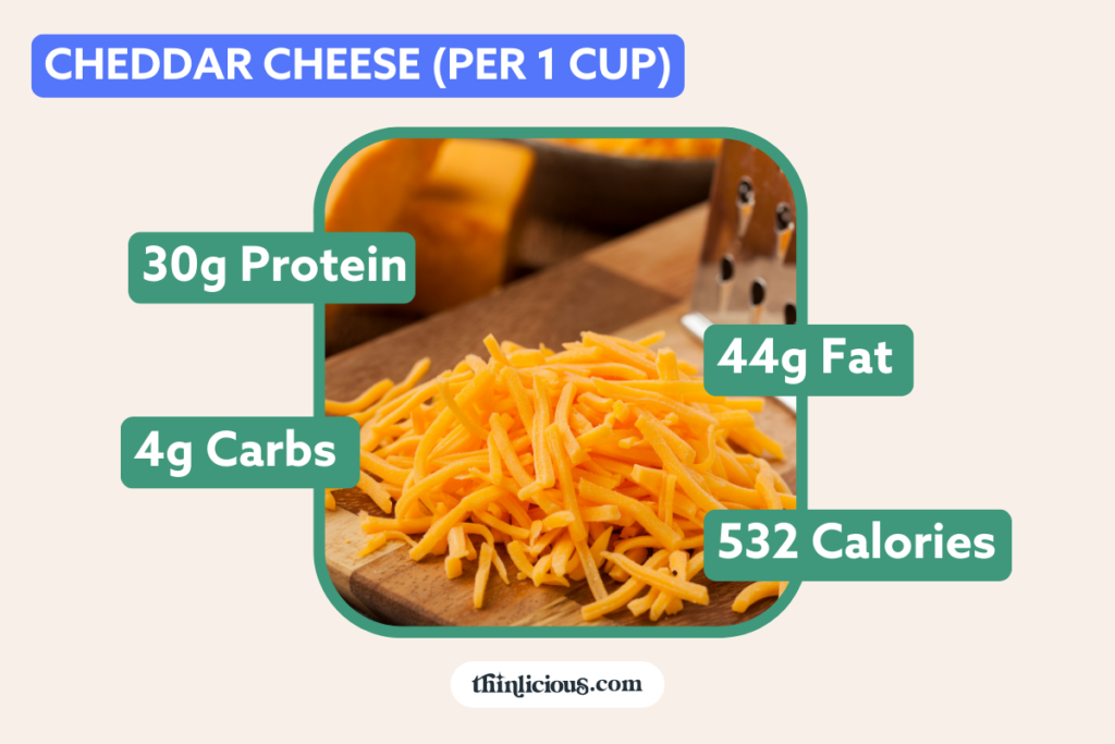 Meat Protein Charts (What Meat Has the Most Protein?) - Thinlicious