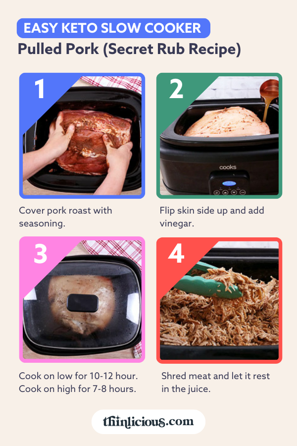 Keto pulled pork outlet slow cooker