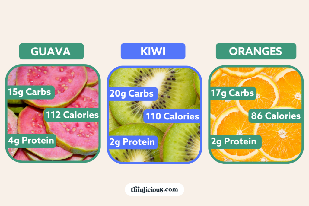 meat protein scale｜TikTok Search