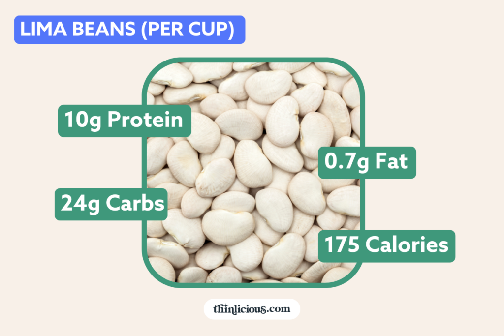 meat protein scale｜TikTok Search