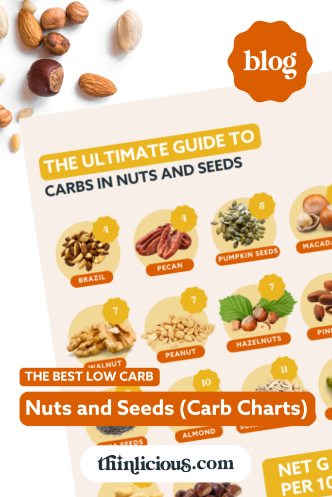 carb counter chart for grains