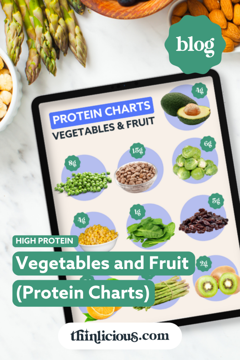 High Protein Vegetables and Fruit (Protein Charts) Thinlicious